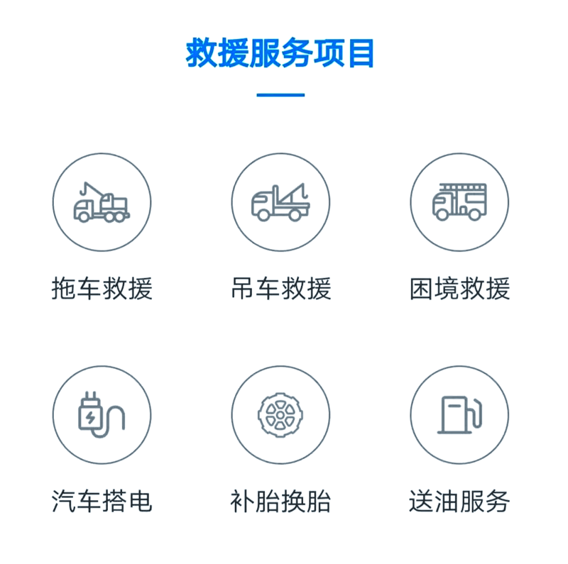 汽车与道路:一场及时援助的生命线